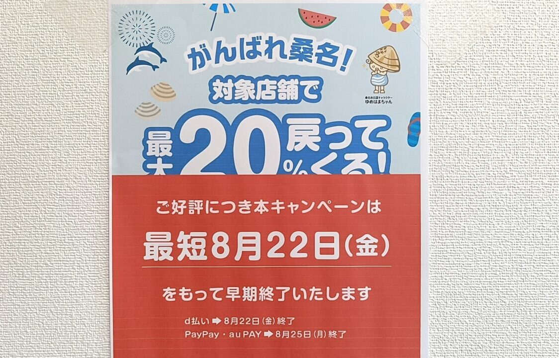 がんばれ桑名