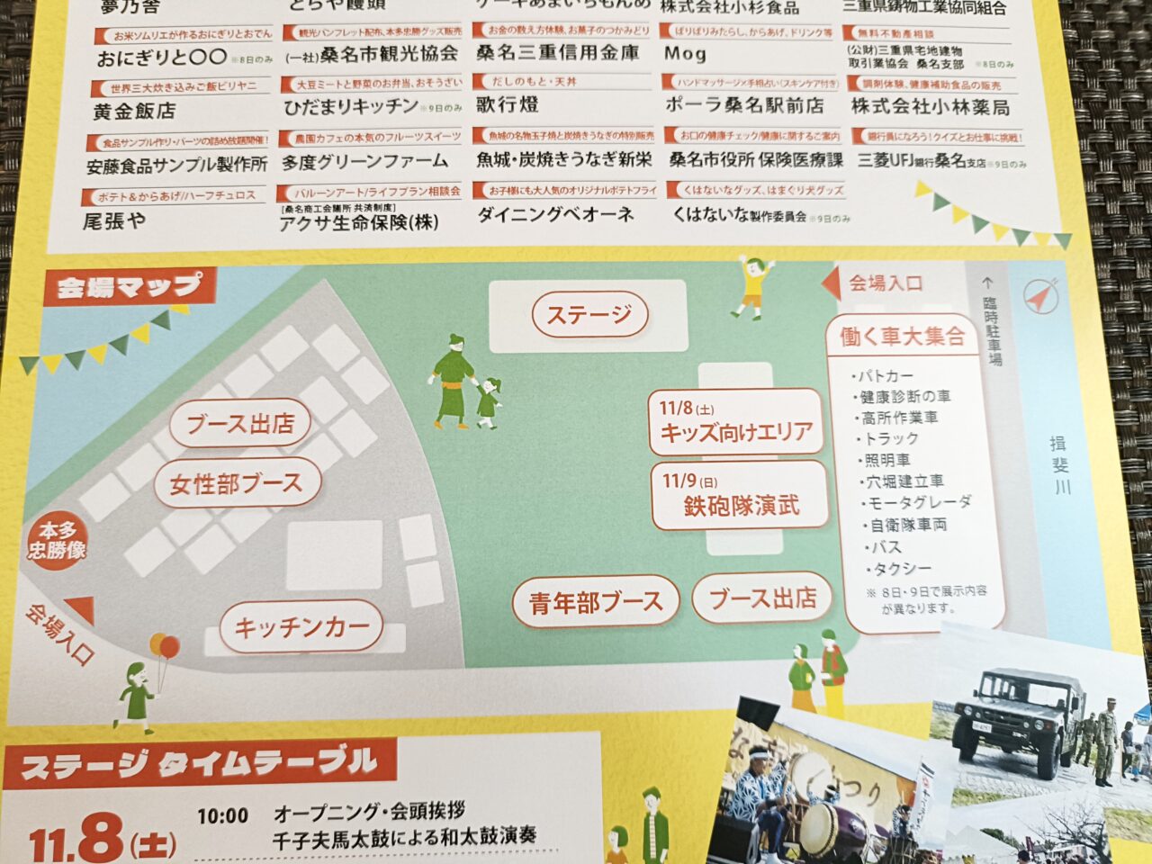 くわな商工まつり