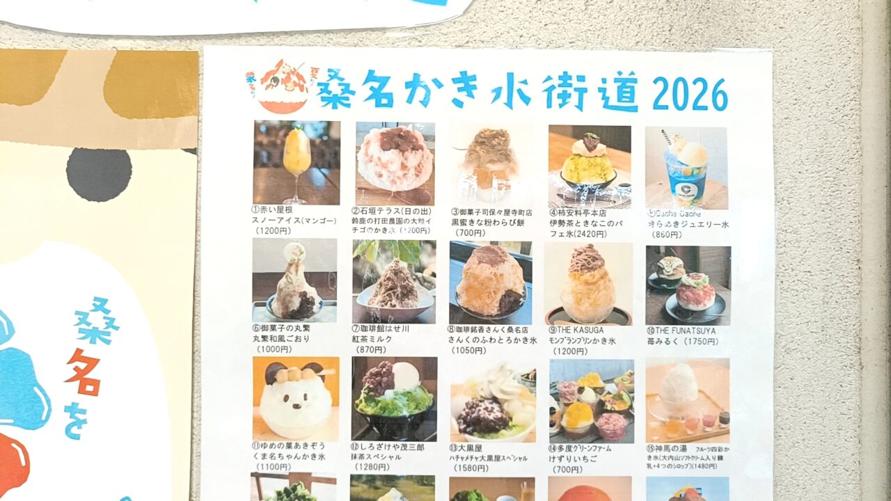 桑名かき氷街道