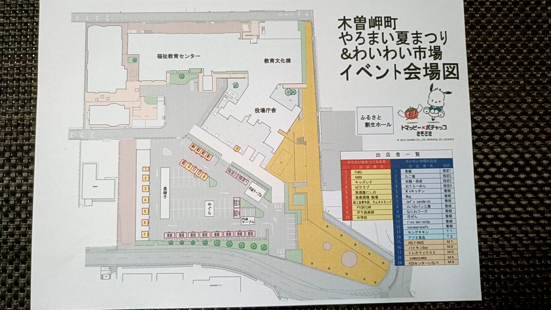 木曽岬