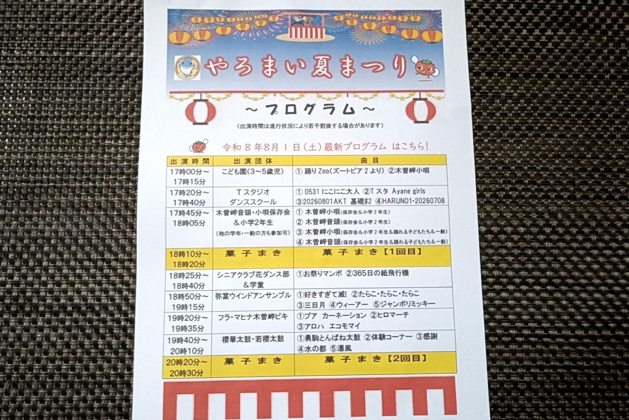 木曽岬